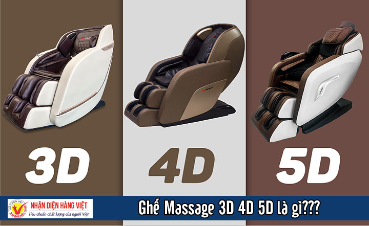 Ghế Massage 2D 3D 4D 5D có độ phức tạp và giá tiền tăng dần
